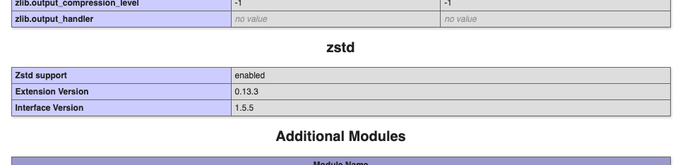 phpinfo zstd