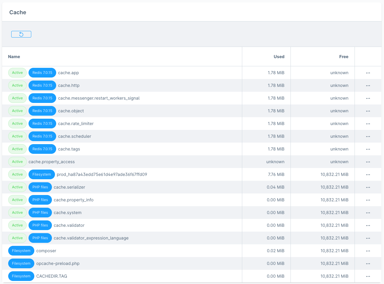 redis cache adapter administration