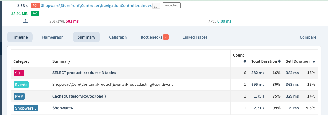 tideways elasticsearch test